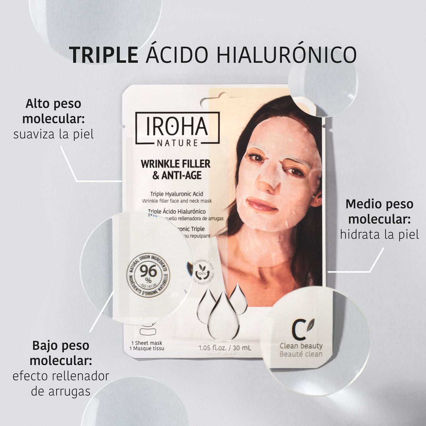 Iroha Mascarilla Tisu Triple Ácido Hialurónico